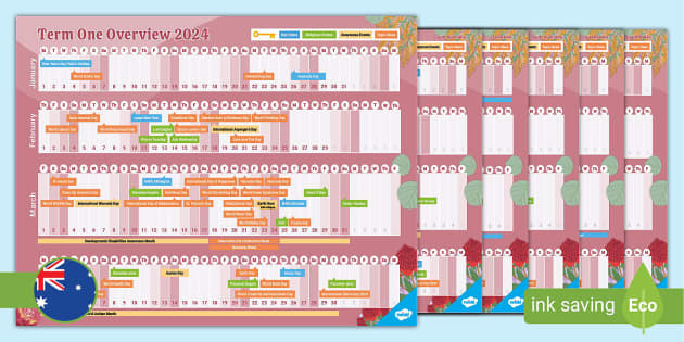 2024 Australian Term 1 Overview Hecho Por Educadores   Au C 1698989636 2024 Australian Term 1 Overview Ver 1 