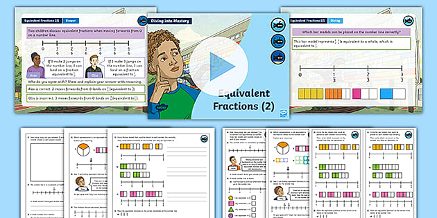 👉 Year 3 DiM: Step 9 Equivalent Fractions on a Number Line