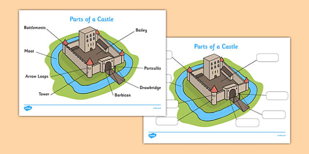 Parts Of A Castle Worksheet - castle, castles, diagram, label