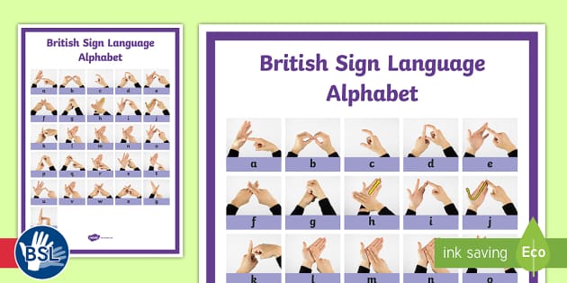 British Sign Language (BSL) Alphabet Signer's View Display Poster
