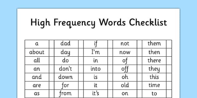 Frequency words. Words of Frequency. High Frequency Words. High Word. Low Frequency Words.