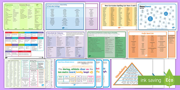 Creative Writing Kit -  UK