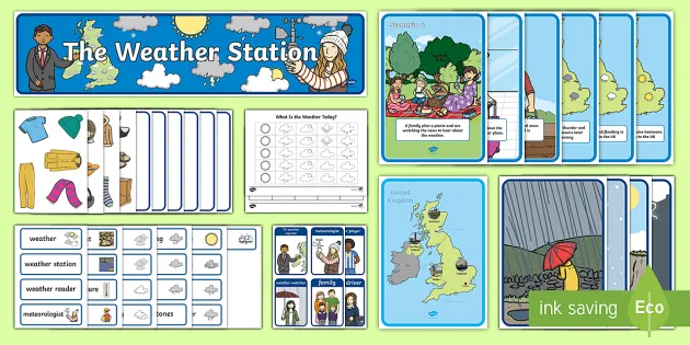 Weather Station Model Activity Display Pack (teacher made)