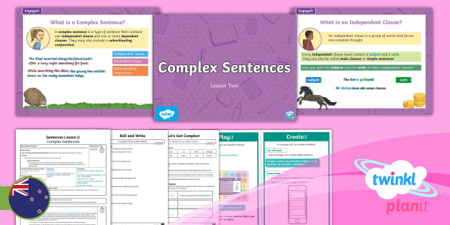 Iso Definition Overview Structure Lesson