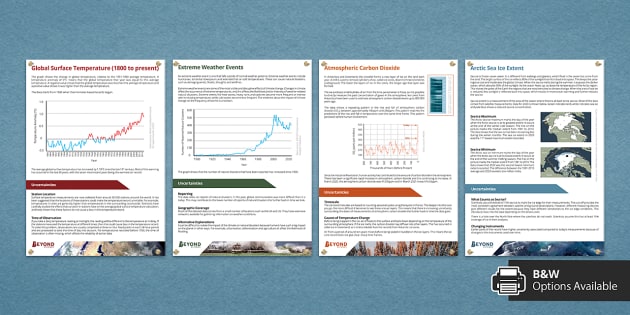 Climate Change Display Information Posters | Beyond - Twinkl