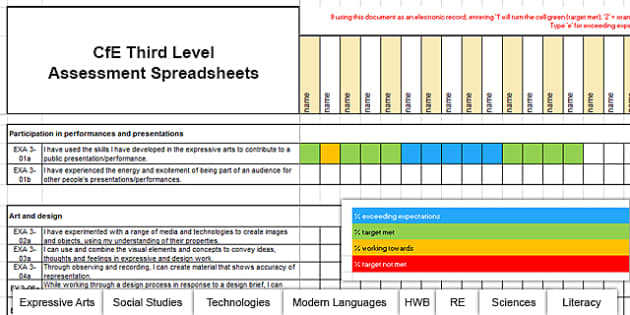 CfE Third Level Assessment Spreadsheet Pack - Twinkl