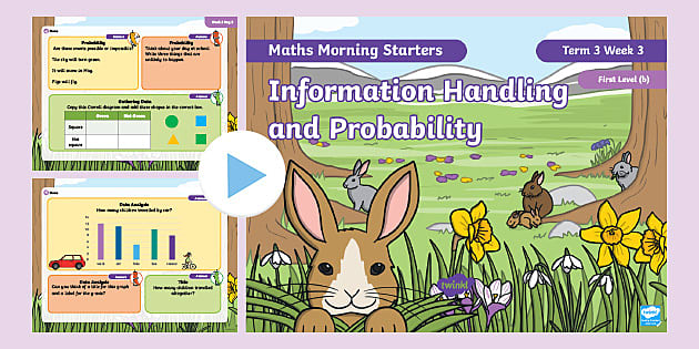 Maths Morning Starters First Level (b) Term 3 Week 3 PowerPoint