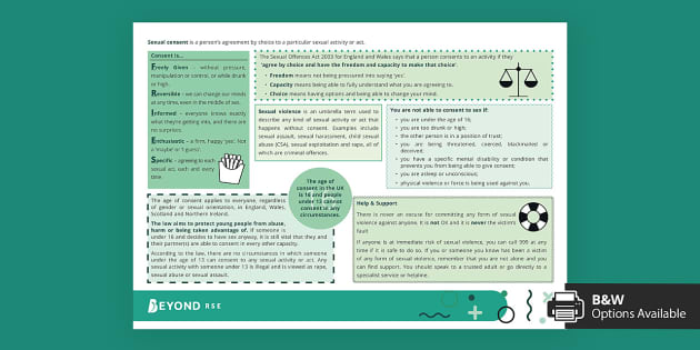 Sexual Consent Poster Information Sheet Beyond Rse