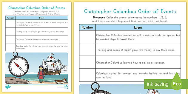 Christopher Columbus Order Of Events Activity