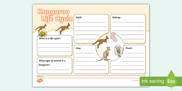 https://images.twinkl.co.uk/tw1n/image/private/t_630_eco/image_repo/c3/80/t-sc-1676384391-kangaroo-life-cycle-fact-file-template_ver_2.webp