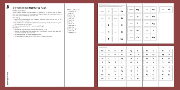 Element Bingo - Beyond Secondary - Science Resources