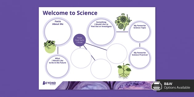 https://images.twinkl.co.uk/tw1n/image/private/t_630_eco/image_repo/c3/dd/t3-sc-913-hello-science-teacher-transition-activity-sheet-english_ver_2.jpg