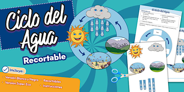 Recortable | El Ciclo del Agua | Ciencias Naturales | Agua