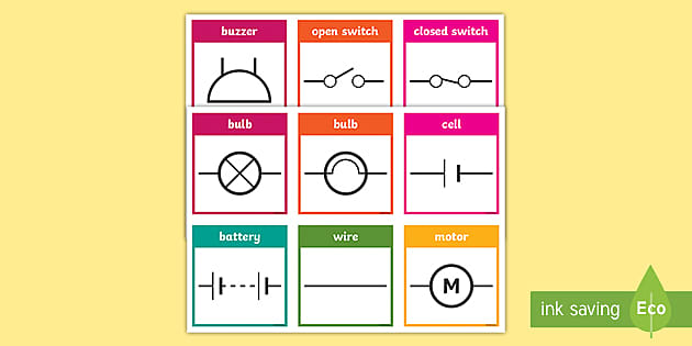 Twinkl Symbols: Understanding Clothes Labels (teacher made)