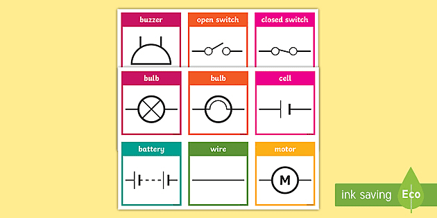 Circuit Components - Cell, Switch, Bulbs, Connecting Wires