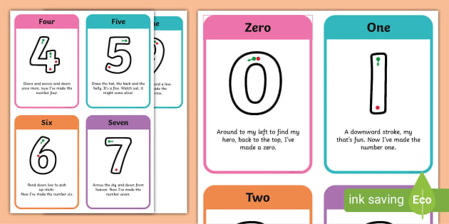 number-formation-0-to-10-with-rhymes-flashcards-twinkl