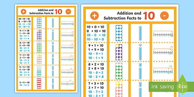 addition-and-subtraction-facts-to-10-worksheets-worksheet-hero