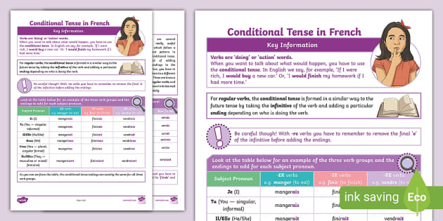 👉 Conditional Tense In French | French Grammar | Twinkl | KS2