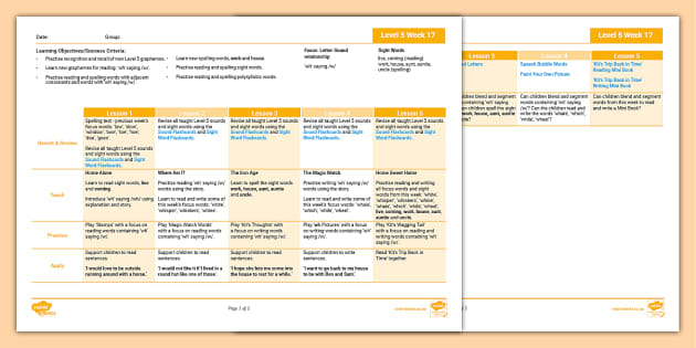 Level 5: Week 17 Weekly Plan 'wh' saying /w/ (teacher made)