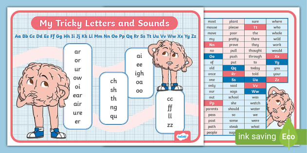 Wiki Stick Alphabet Mats by Learning Ladder Co