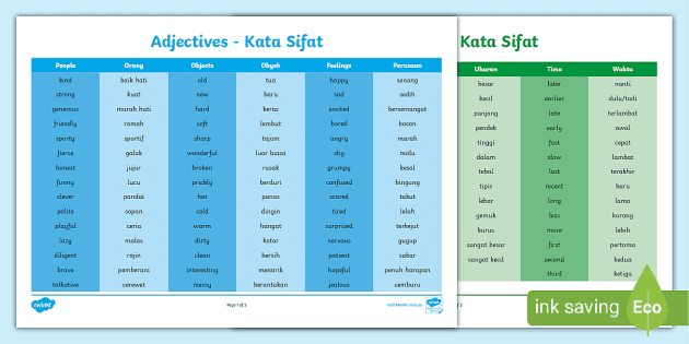 Adjective Word Mat - Indonesian (teacher made) - Twinkl