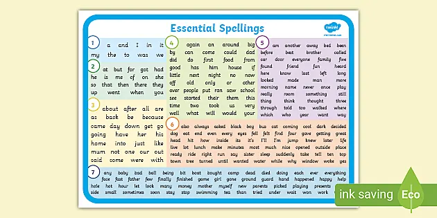 Essential Spelling Lists Nz | English | Years 0 - 3 - Twinkl