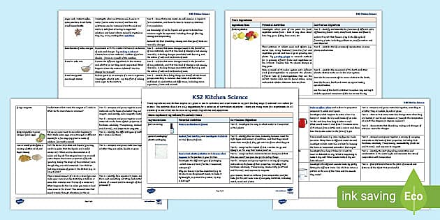 KS2 Kitchen Science: Experiments to Do at Home - Twinkl