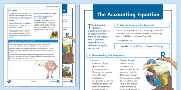 Accounting Equation Grade 8 I resource I Twinkl - Twinkl