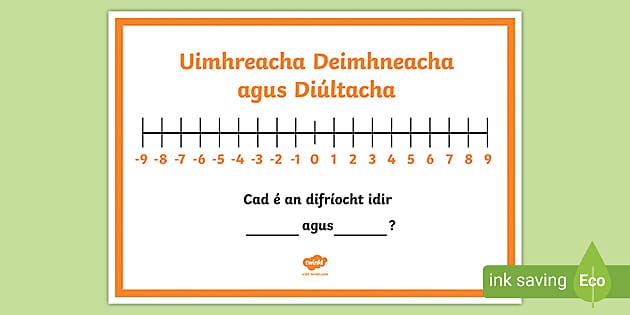 Positive and Negative Numbers A4 Display Poster Gaeilge