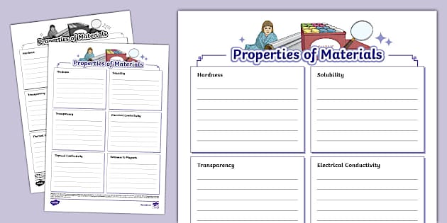 Properties of Materials Fact File Template - Twinkl