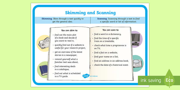 Difference between Skimming and Scanning