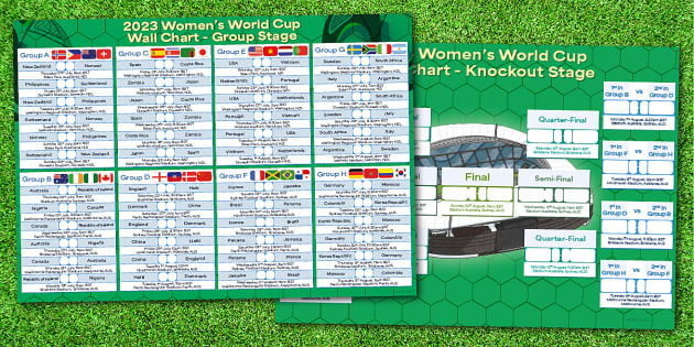 FIFA WORLD CUP 2022 Qatar Schedule Bracket Printable Wall 