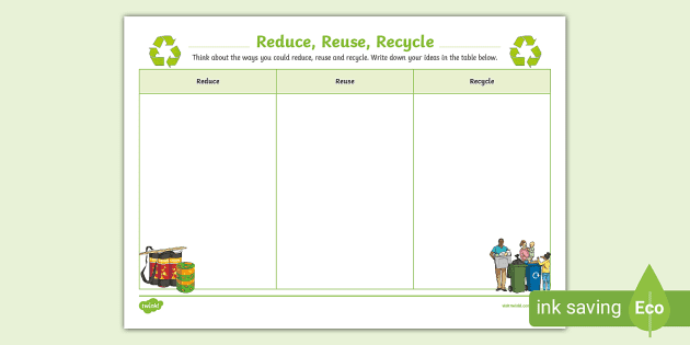 Reduce, Reuse, Recycle Posters (Teacher-Made) - Twinkl