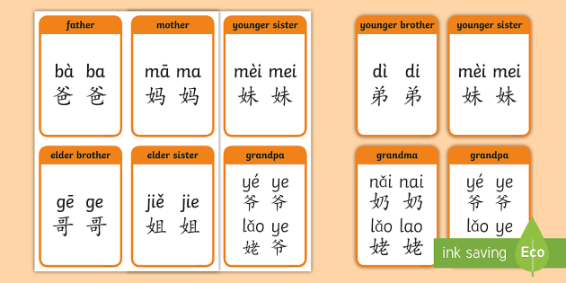 Family Member Words In Mandarin Chinese Flashcards English Mandarin Chinese