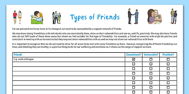classification of friends
