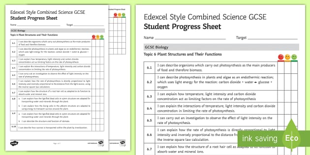 Edexcel Style Plant Structures And Their Functions Student Progress Sheet