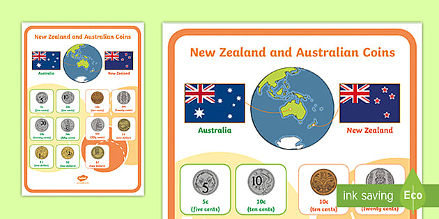 currency australia vs new zealand