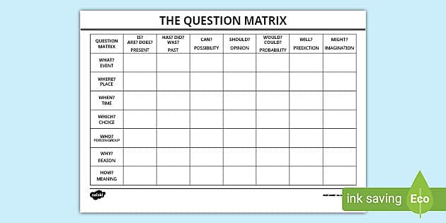 The Question Matrix: Printable Templates (teacher made)