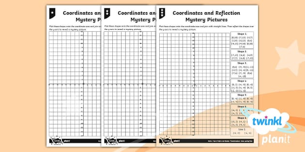 LI: To be able to reflect shapes in all four quadrants - ppt download