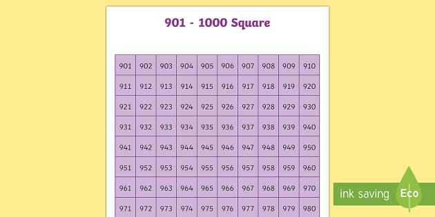 901 1000 Square Teacher Made Twinkl