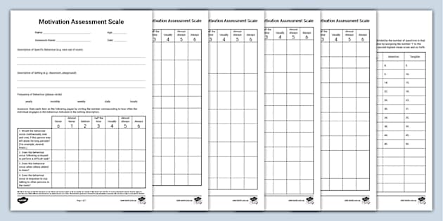 Motivation Assessment Scale (teacher made) - Twinkl