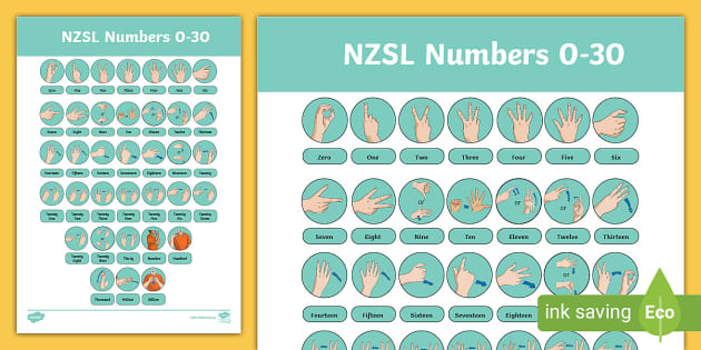 NZSL Numbers 0-30 Display Poster (teacher made) - Twinkl