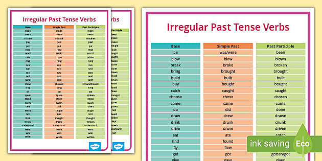 past tense irregular verbs - ESL worksheet by sictireala8