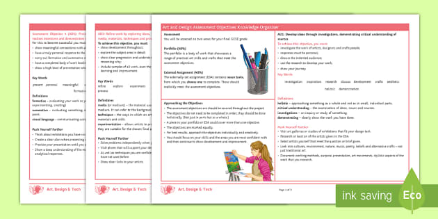 Art And Design Assessment Objectives Knowledge Organiser