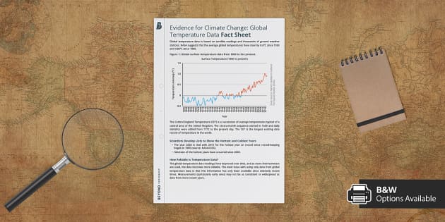 GCSE Evidence for Climate Change Global Temp Data Fact Sheet