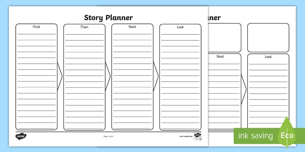 story sequencing template