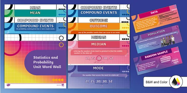 Seventh Grade Statistics and Probability Unit Word Wall