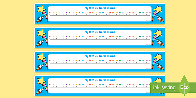 Number Line Hang In Classroom Display