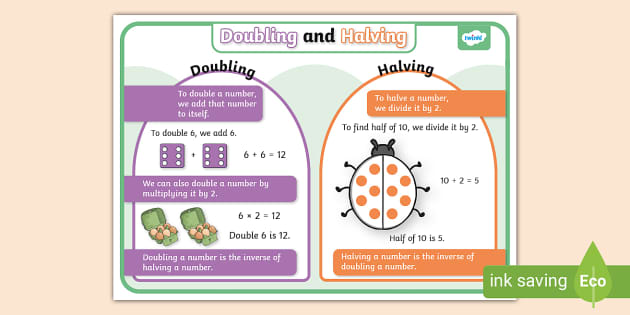 👉 Doubling and Halving Poster - Maths - KS1 - Twinkl