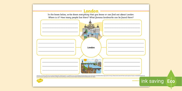 London Mind Map, London Research (teacher made) - Twinkl